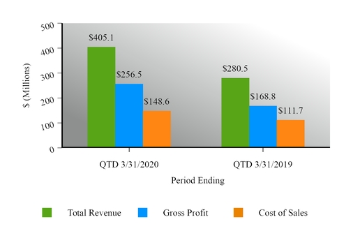 chart-ae90d32762bb1bc08a1a04.jpg