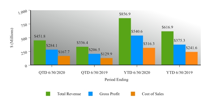 chart-bca7401069605d2c8ab.jpg