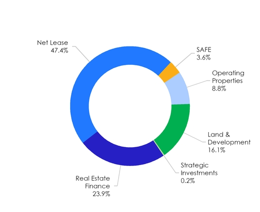 chart-375bed175c7ed6671b8.jpg