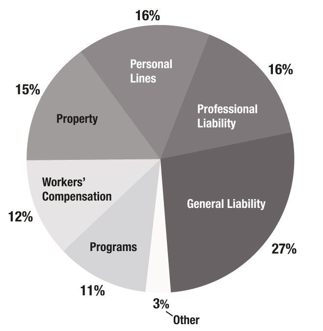 usinsuranceproducts16.jpg