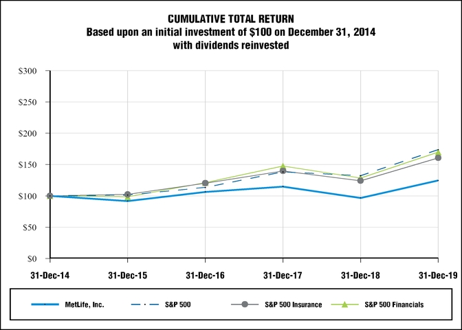 chart-b73e6a1dbfec567c8a0.jpg