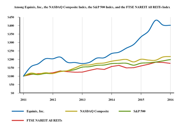 equix_201512xchart-13826a01.jpg