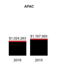 chart-12b091f7f943c177459.jpg