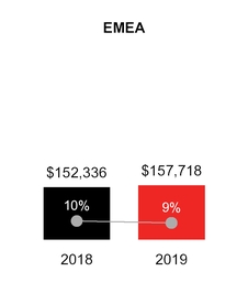 chart-19acd3833e9a535bd25.jpg