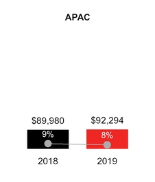 chart-1ab5299358b1247cc44.jpg