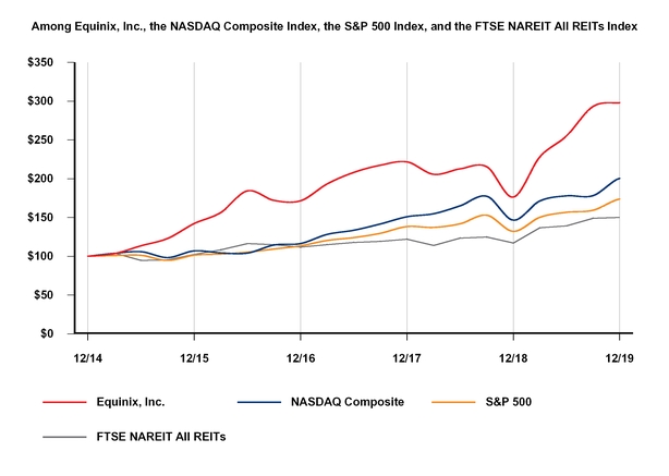 chart-6060aab118b15fccaf5a02.jpg