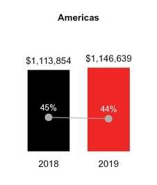 chart-9e2b1bce652f89a8ee7a10.jpg