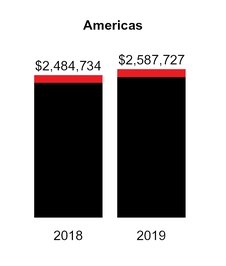 chart-b8073a27e85a7680e77.jpg