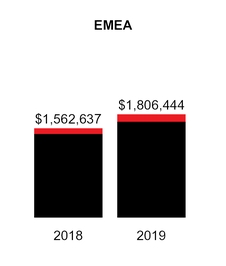 chart-c3df643c625c3f0469a.jpg