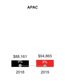 chart-c6e634df44924576fdaa10.jpg