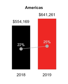 chart-d3d53fe487ab82a37b5a10.jpg