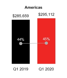 chart-0e9e07d62c8d76312cf.jpg