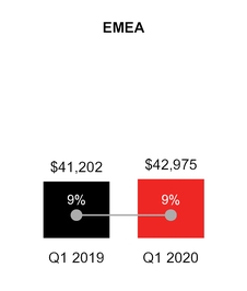 chart-2c46623395e39d722e0.jpg