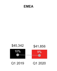 chart-2e1d4fe84e6fdff9dcb.jpg