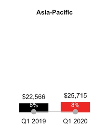 chart-367bbb3e473430b5e34.jpg