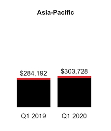 chart-bc6dbf37032c5014987.jpg