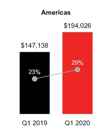 chart-e2403b30e644a23dc8e.jpg