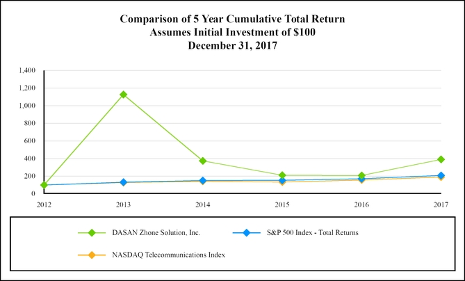 chart-2b3ac705aaec5e81ede.jpg