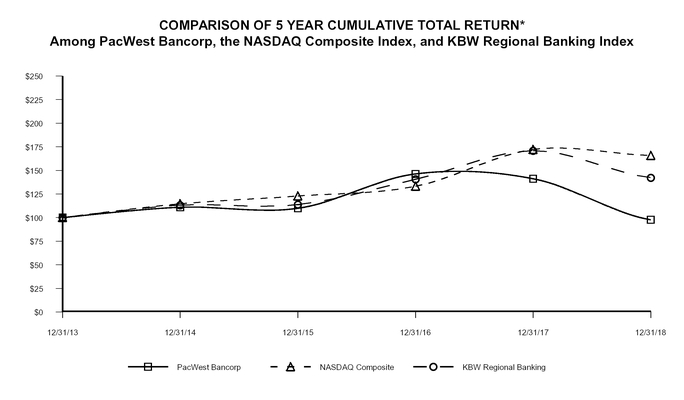 chart-e892ed8621665f8e992.jpg