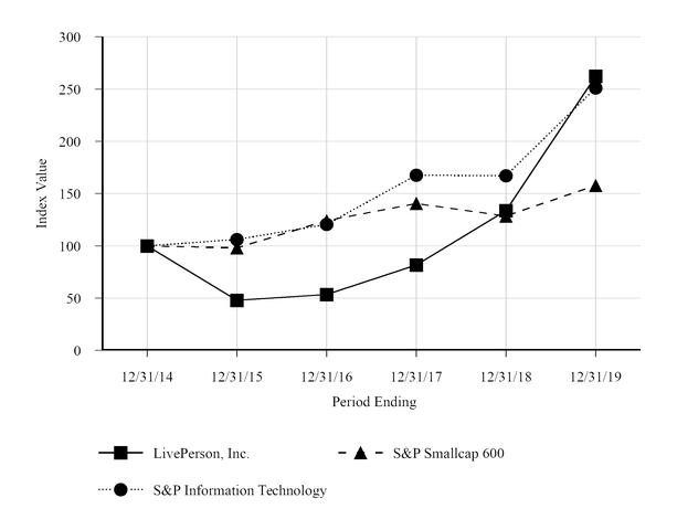 chart-9685eda6163150e5ab5.jpg