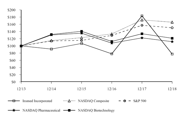 chart-803421e59edbca9d8b7.jpg