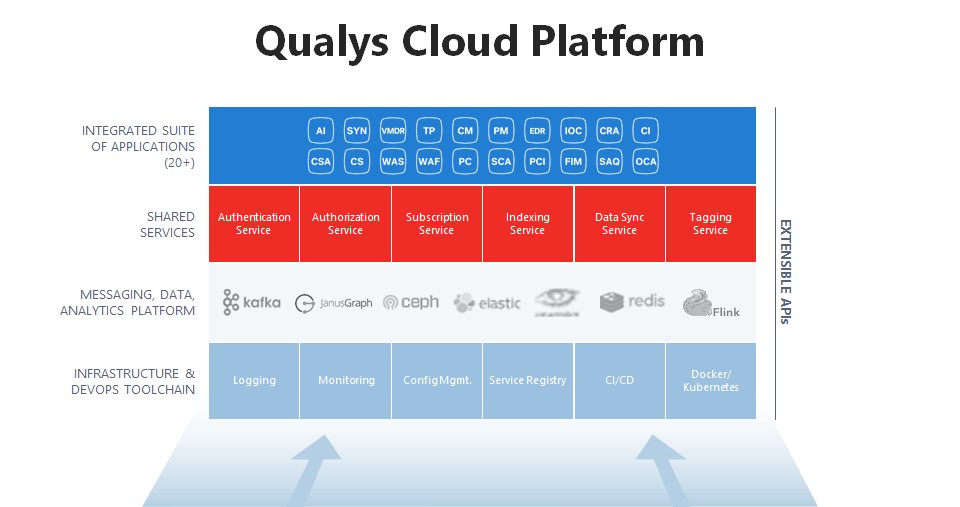 qualys.jpg