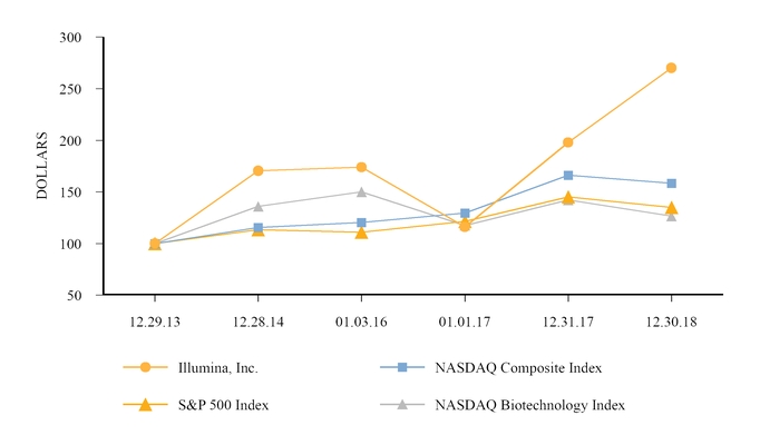 chart-65e1ca14cc5c51a19f1.jpg