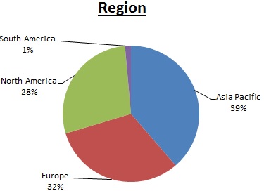 a2016regiona01.jpg