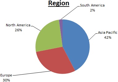 regionqtd2017.jpg