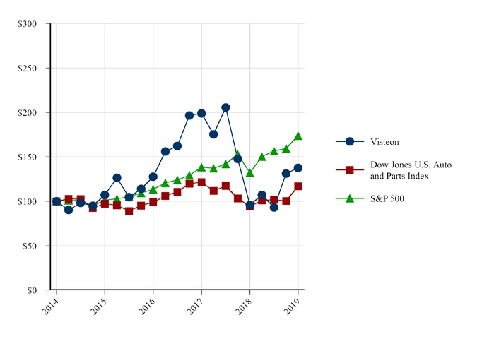 chart-3d3e6f7c997855e9bf4.jpg