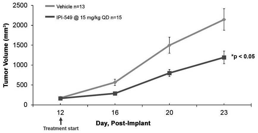 fig1lewislung.jpg