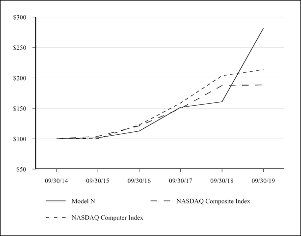 chart-6ee241f9ccbe0cbdc80.jpg