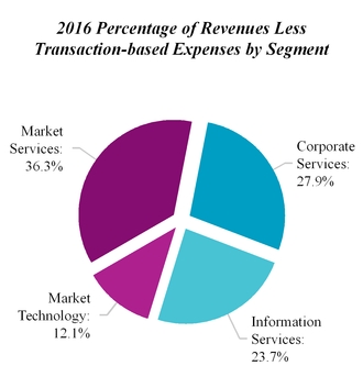 chart-51a9a49bfa9956c684b.jpg