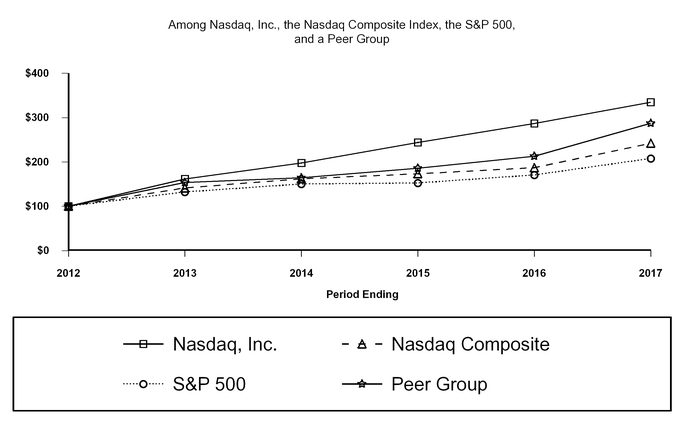 chart-9642d686ce7a4145127.jpg