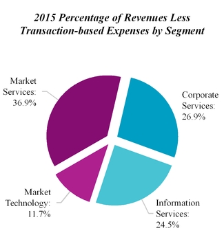 chart-f08be98c5b2758778ed.jpg