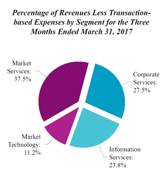 chart-c5df8d4ecab054d8b5c.jpg