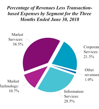 chart-59c432b9c0ae5048bea.jpg