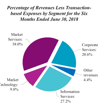 chart-86c6302034b212b5968.jpg