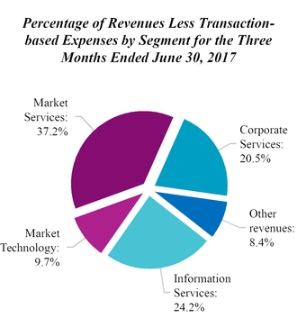 chart-ac734b6a77675a92894.jpg