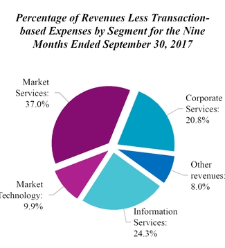 chart-2509d8c801b95b04888a01.jpg