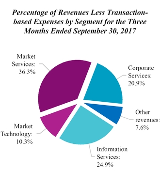 chart-fd1621a5c9295ae1be1a01.jpg