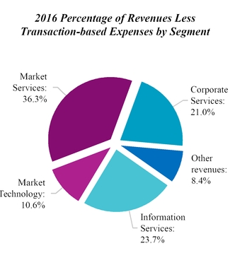 chart-1f1a9cc3349bd8ed901.jpg