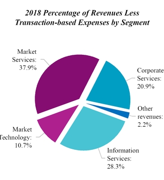 chart-f8ae7e8bc44252dda56.jpg