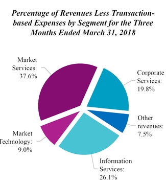 chart-2bf7a221ae655e49a60.jpg