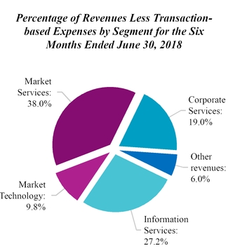 chart-256ea7e0d4a951c5978.jpg