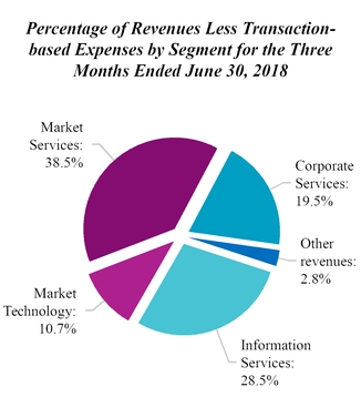 chart-439e3892a619e82a10c.jpg