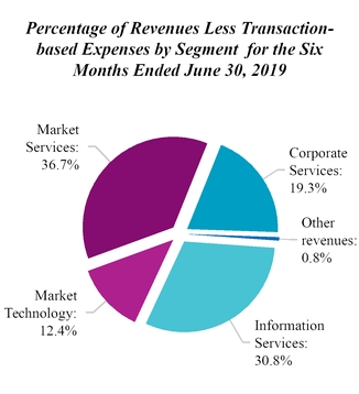 chart-60a55e353c795c5d84e.jpg