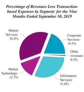 chart-c901d61dd43354f7936.jpg