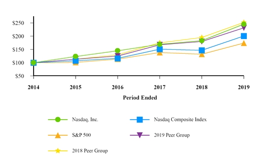 chart-6fce2b144ca1d86a879.jpg