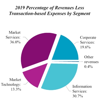 chart-702b48313151537ebf0.jpg